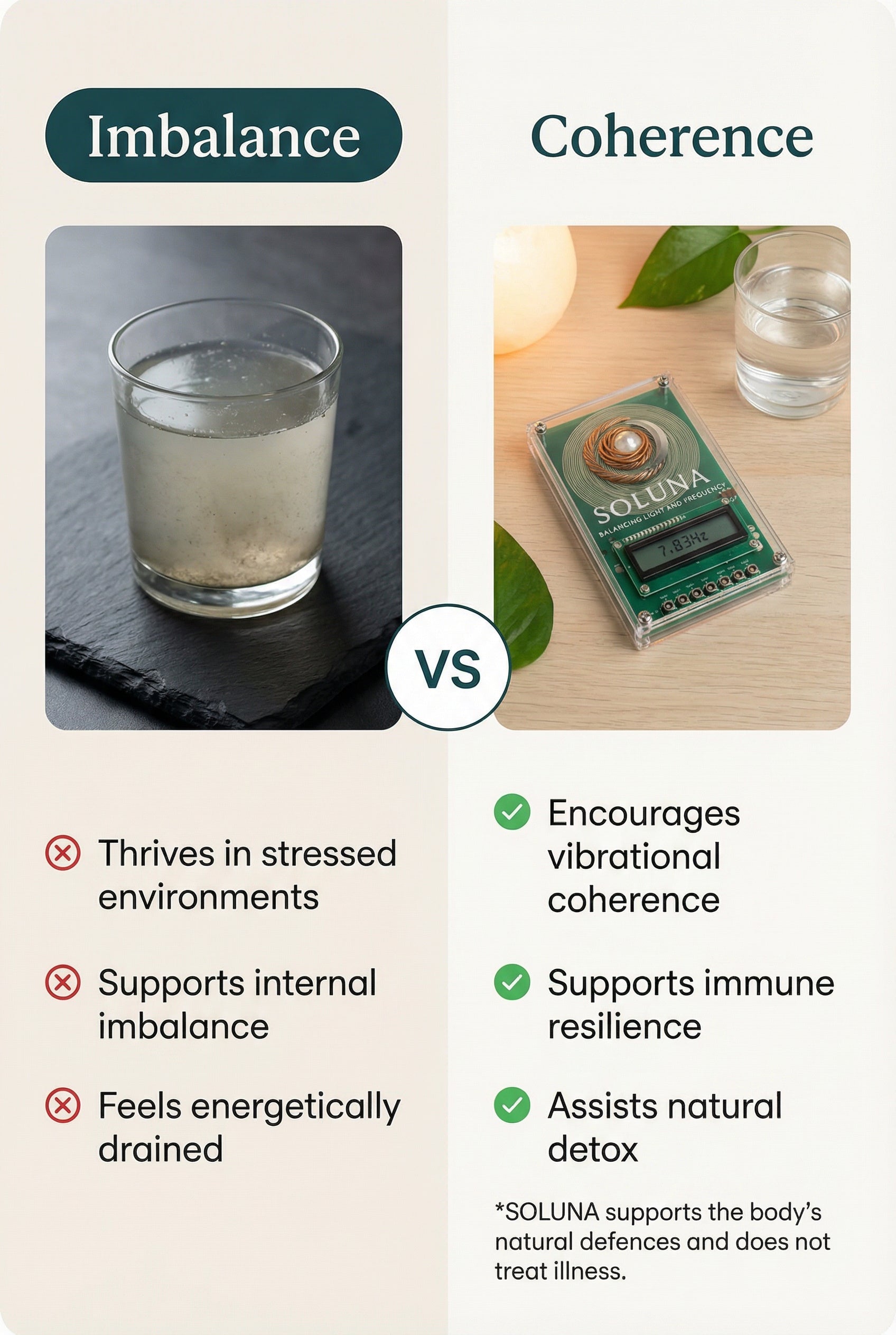 Coherence and SOLUNA - SOLUNA Nz