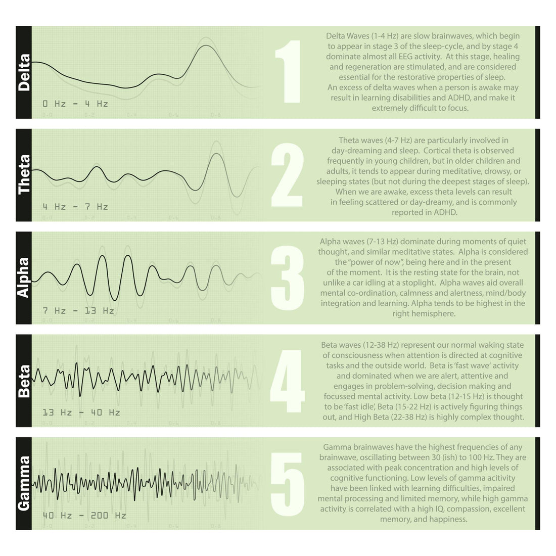 Schumann Resonance and the Human Body Understanding Earth’s Natural Frequency - SOLUNA Nz
